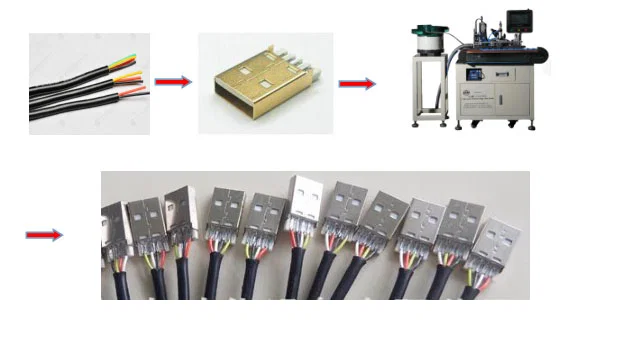  เครื่องบัดกรีสาย USB อัตโนมัติ